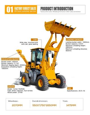 1 トンのバックホー・ローダーと牽引可能なミニバックホー